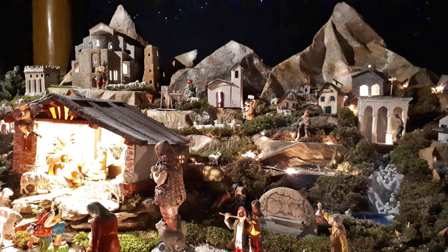 Nel Presepe La Madonna Sta A Destra Oa Sinistra Personaggi del presepe (o presepio?) e dove collocarli - Laboratorio